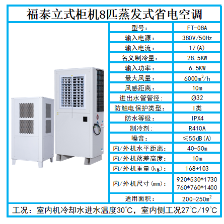 8p工業(yè)省電空調的款式…